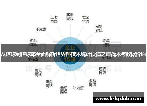 从进球到控球率全面解析世界杯技术统计读懂之道战术与数据价值 从进球到控球率全面解析世界杯技术统计读懂之道战术与数据价值