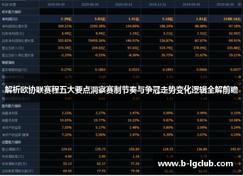 解析欧协联赛程五大要点洞察赛制节奏与争冠走势变化逻辑全解前瞻 解析欧协联赛程五大要点洞察赛制节奏与争冠走势变化逻辑全解前瞻